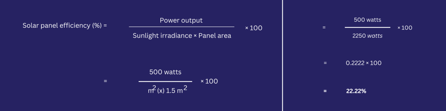Calculate the Efficiency of a Solar Panel